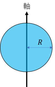 物理 慣性モーメントの計算の基礎を５種類の物体でわかりやすく解説